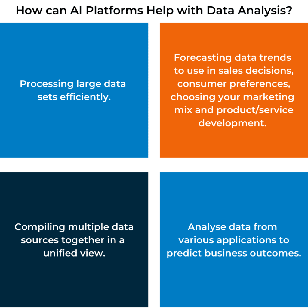 How can AI platforms help with data analysis?
